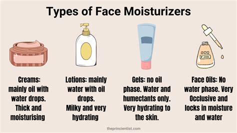 MOISTURIZER Meaning in Tagalog .